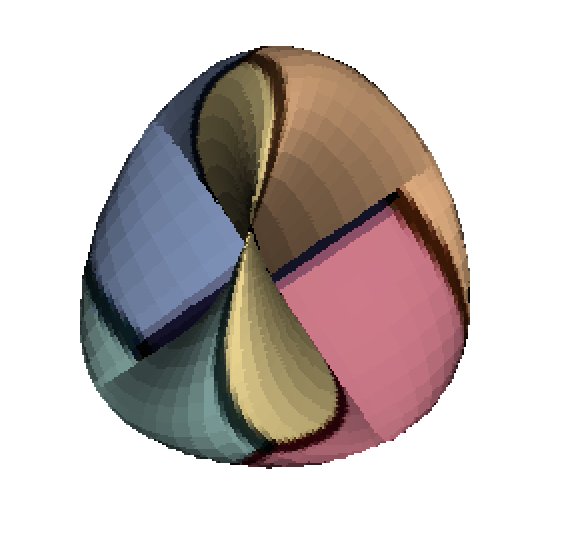 Unit cell wrapped around a torus